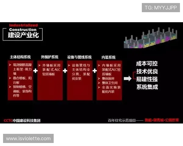 新时代背景下中国企业家创新转型与可持续发展现状分析